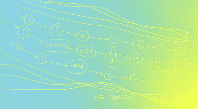 The Threads Of Money Flows - Freiheit?